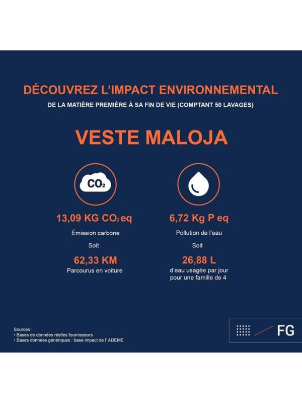 Candyquist.shop35faebed5e 3